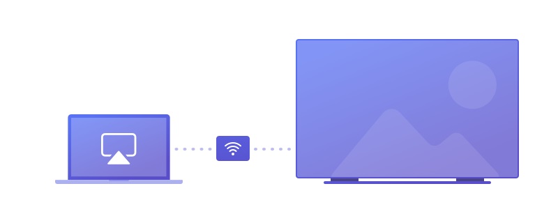 AirPlay Come duplicare il Mac sulla TV senza fili.