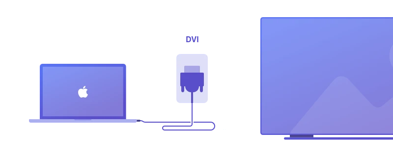 DVI port Connectez le Mac au téléviseur intelligent LG à l'aide du port DVI